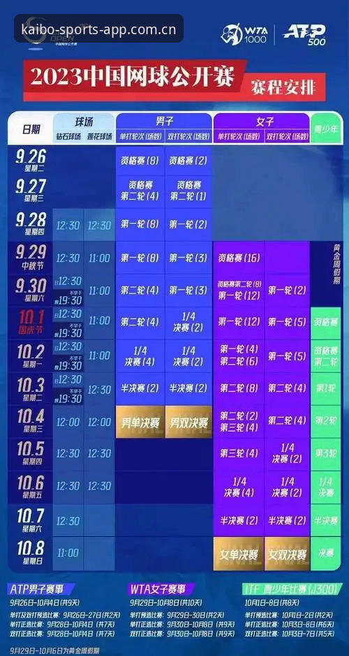如何通过KBST竞猜提升体育观赛体验？从技术视角的实用指南